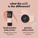 Liquid Poreless Putty Primer (28 ml) - Image 2