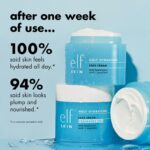 Mini Holy Hydration! Crema Hidratante Facial (15 g) - Image 2